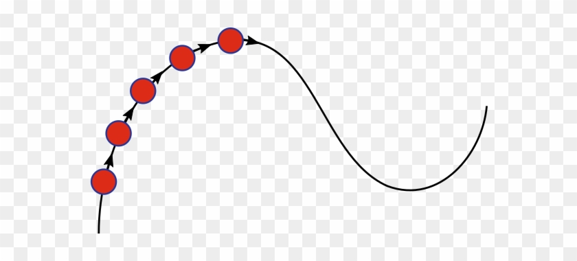 Five Spheres Moving Along A Path - Five Spheres Moving Along A Path #1427642