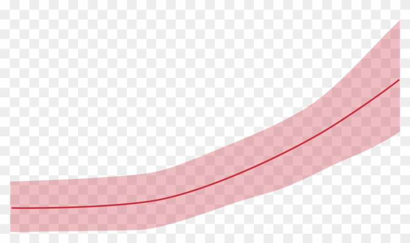 Observed And Projected - Observed And Projected #1427748