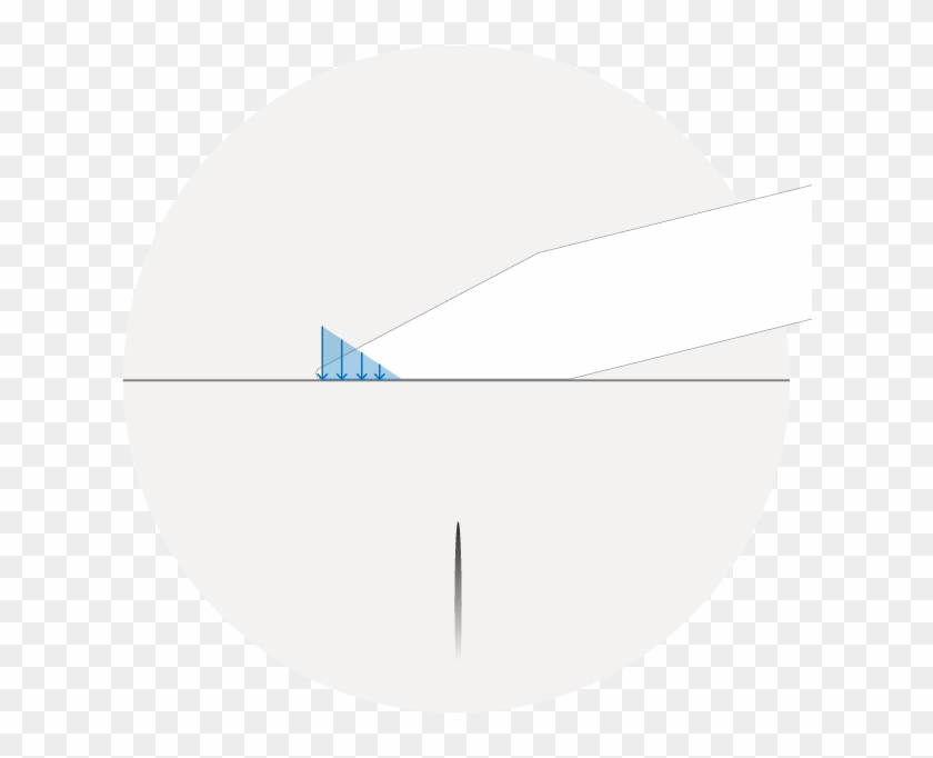 Extreme Titlting - Circle #1427799