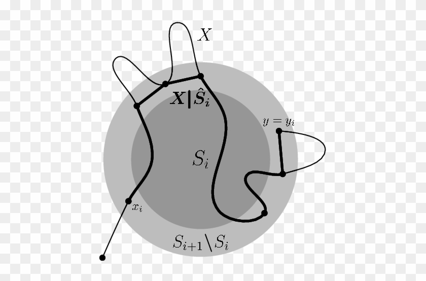 The Restriction Of An X Y Arc X To The Xi Yi Path X - Six X #1428078