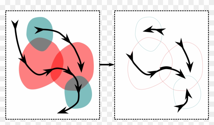 Path Volume Intersections Two Panel Example - Les 9 Petits Santons De Florie #1428083