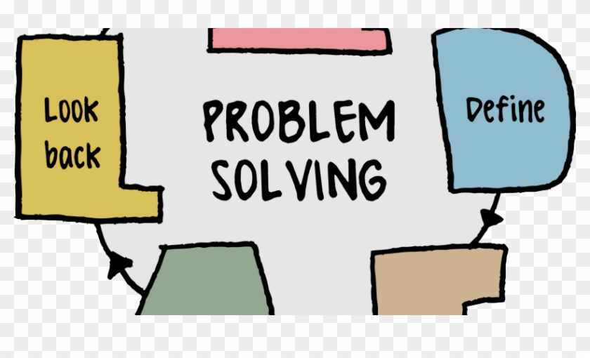 Problem-solving A Big Part Of Mechanical Engineers - Problem Solving #1428437