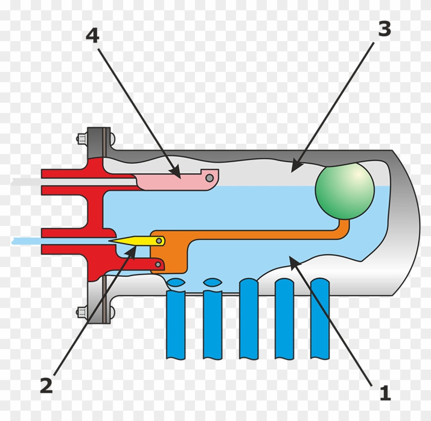 Figure 4 - - Float Valve In Refrigeration #1428761