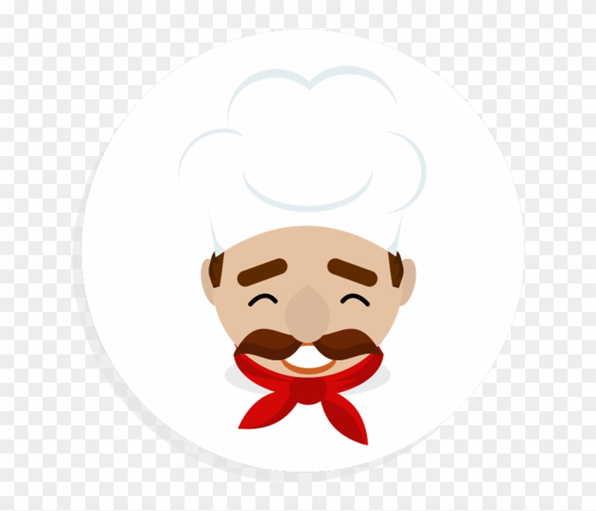 Make An Appointment - Esophagus #1429084