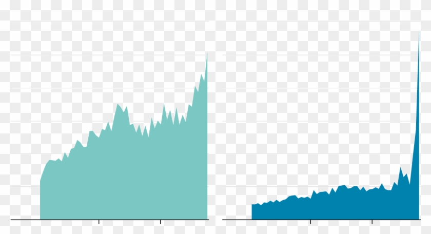 S&p 500 Companies Are Increasingly Referring To Key - Screenshot #1430248