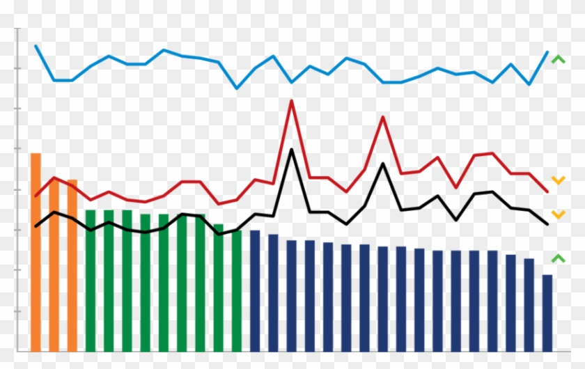 State-wise Commercial Tariff Vs - State-wise Commercial Tariff Vs #1430262