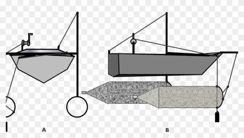 Schematic Diagram Of The Boat And The Bongo Net Construction - Diagram #1430903