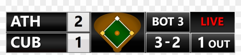 Baseball Scoreboard Obs #1432146