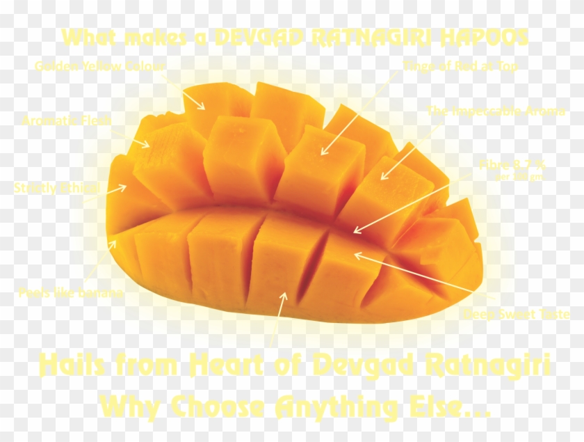 Graphic Royalty Free Download Devgad Taluka Clip Art - Tropical Mango Salt Nic #1432569