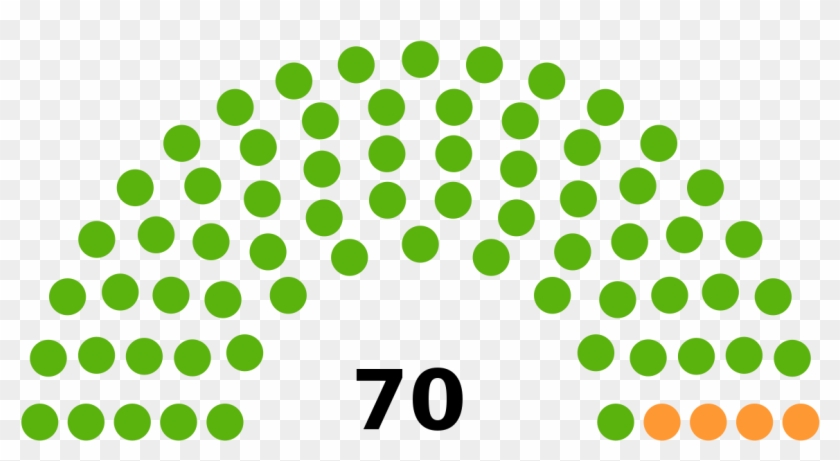 Us Senate Seats #1433344