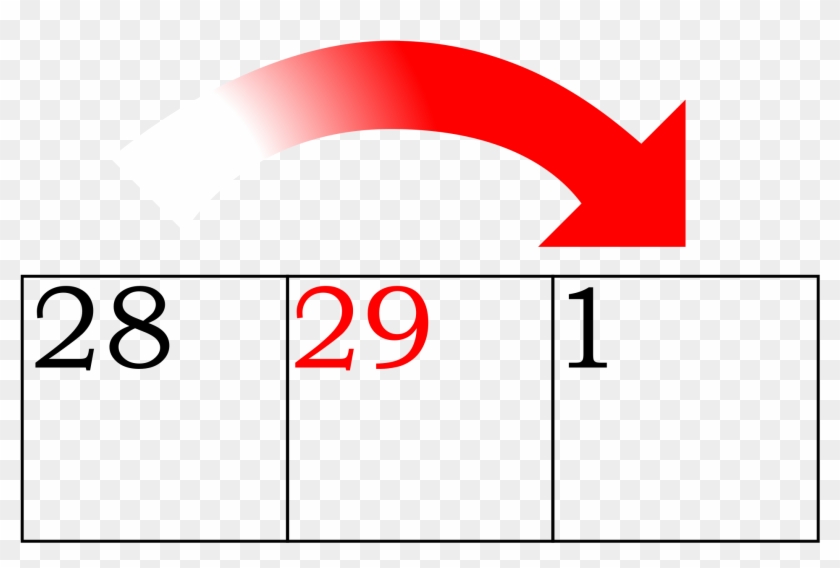 Leap Year Symbol - Symbol #222459