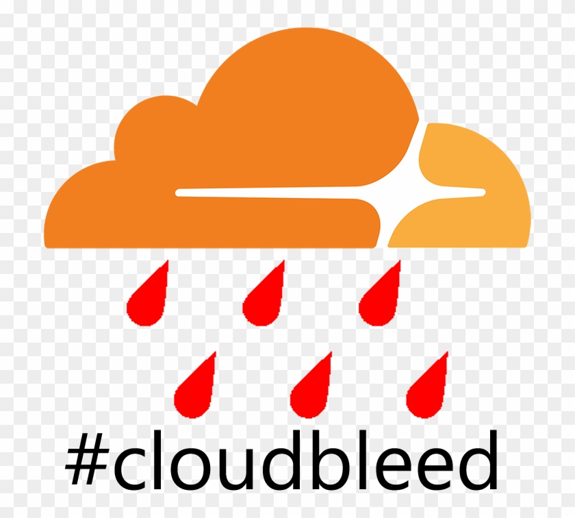 Unfortunately, We All Noticed That Cloudflare Has Suffered - Cloudbleed Logo #222669