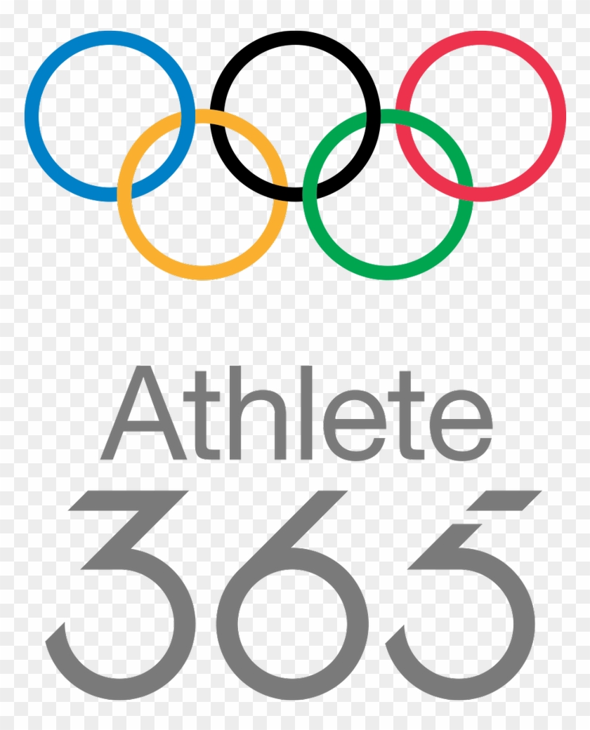 We're On The Search For A Social Media And Comms Expert - Athlete 365 #224487
