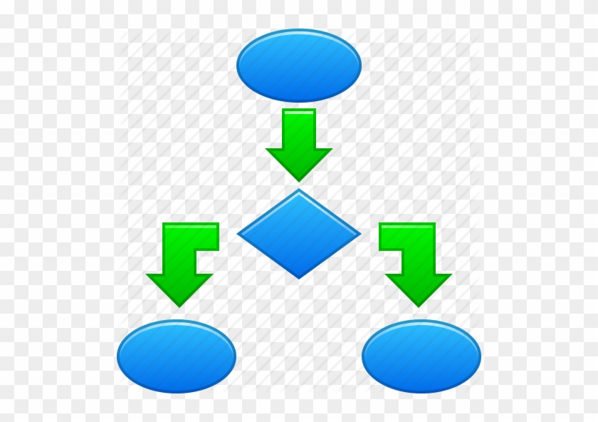 Process Workflow Cliparts - Flow Chart Clipart #224971