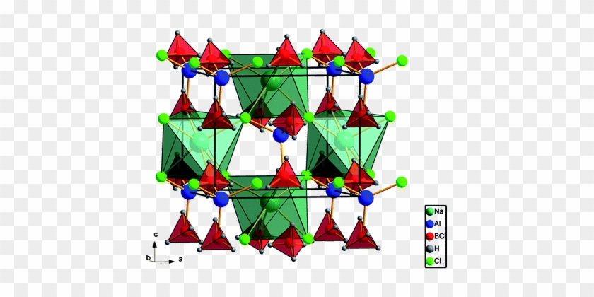 List References From The University Of Geneva Physical - Y2sio5 Crystal Structure #226045