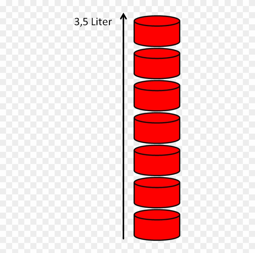 3500 Ml Ist Die Ausbeute Des Blutspendedienstes Des - Blood Donation #226149