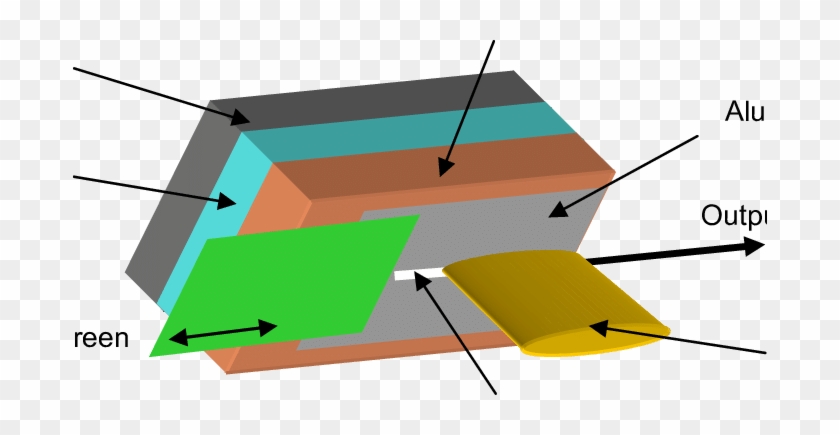Sketch Of The Experimental Set-up For Ase Measurements - Sketch Of The Experimental Set-up For Ase Measurements #1434437