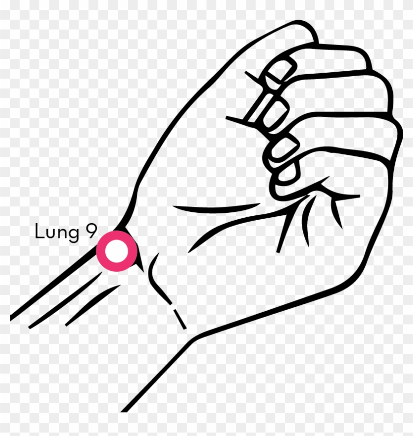 The Acupressure Point Lung 9, Entitled “very Great - Acupressure Points Chart Heart #1434580