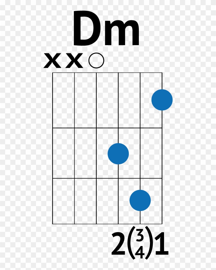 Give Me Love Chords Transparent Background - Too Good At Goodbyes Guitar Chords #1436359