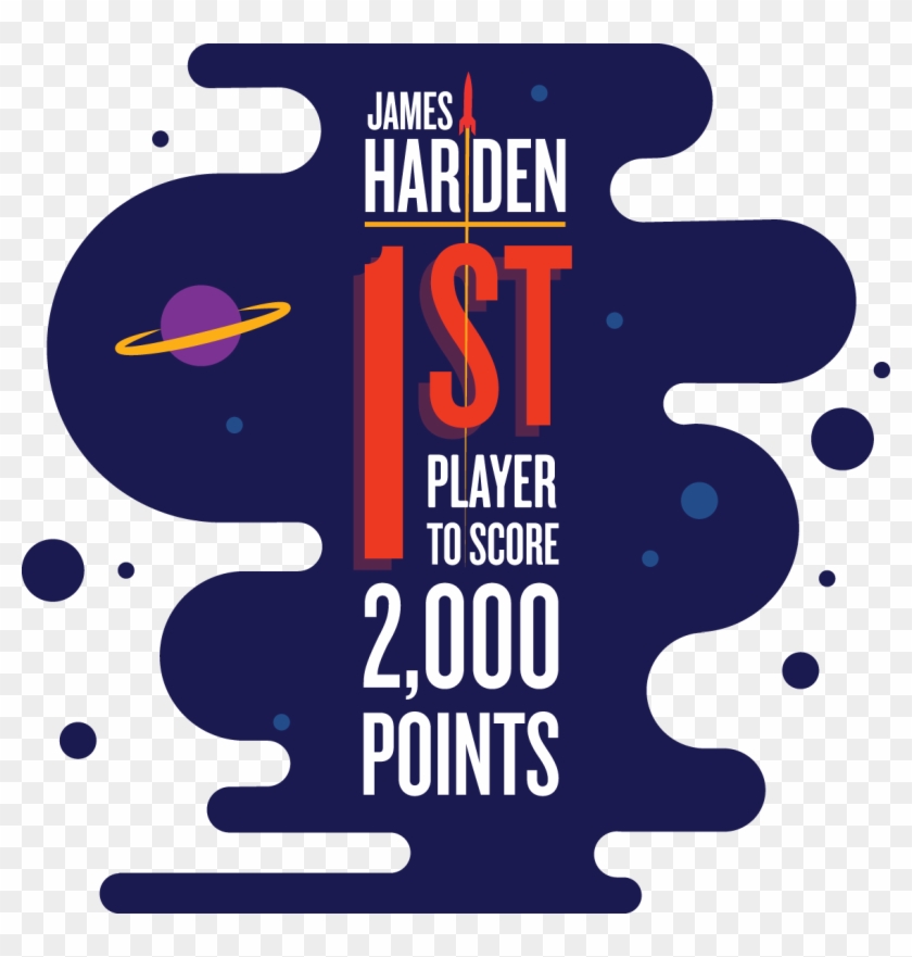 How The Rockets Made The Wildest Scheme In Basketball - James Harden #1436468