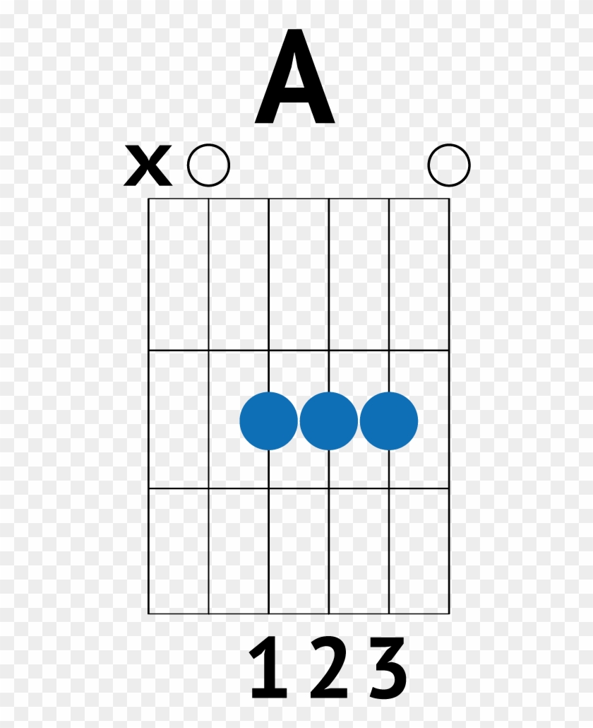 Despacito Guitar Tab Transparent Background - Chainsmokers Closer Chords For Guitar #1437351