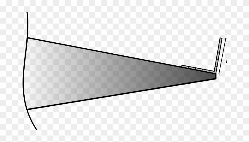 The Different Tab Configurations Used Within The Wind - The Different Tab Configurations Used Within The Wind #1437388