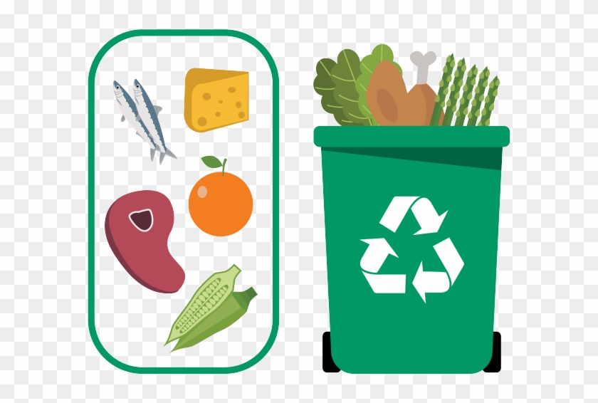 Garbage Clipart Household Waste - Sampah Organik Dan Anorganik #1437661