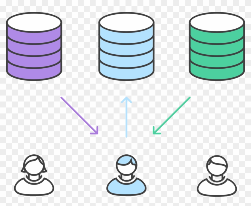Repository Git Computer Icons Database Commit - Clipart Database - Full ...