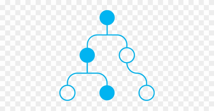 The Good, Better, & Best Use Of Loyalty In - The Good, Better, & Best Use Of Loyalty In #1437905