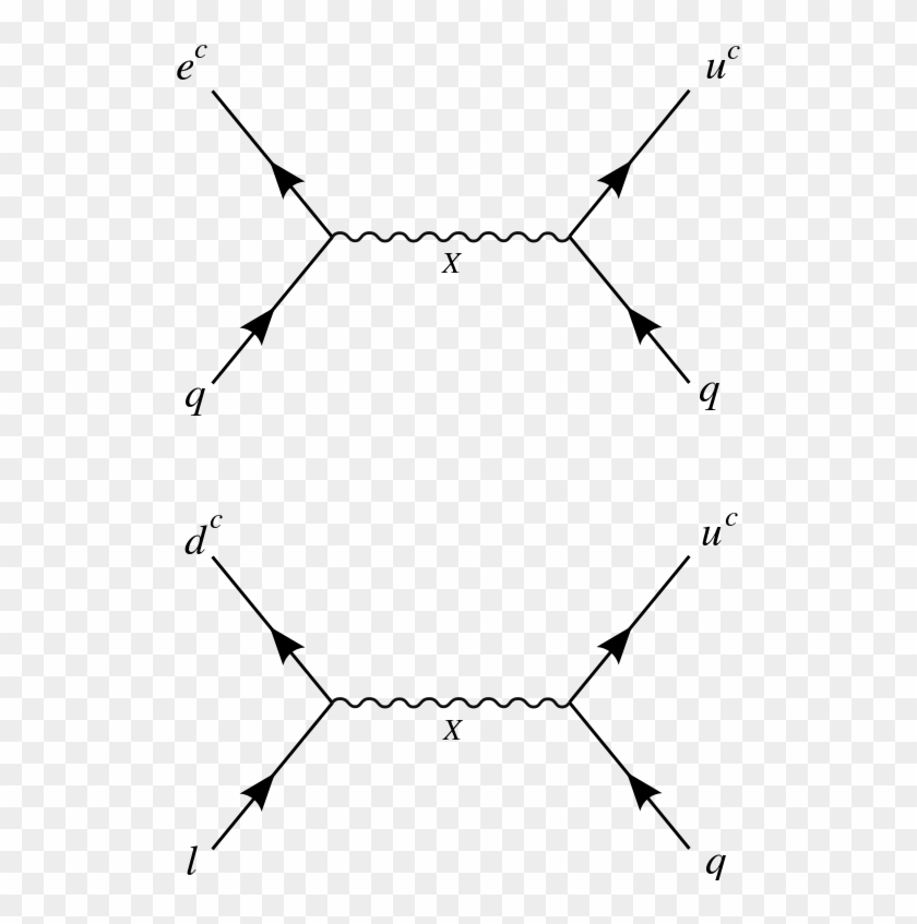 File - Proton Decay2 - Svg - Proton Decay #1439059