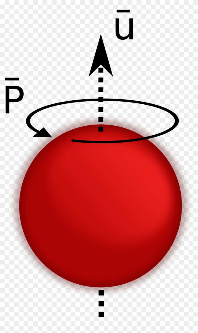 Open - Spinning Proton #1439062