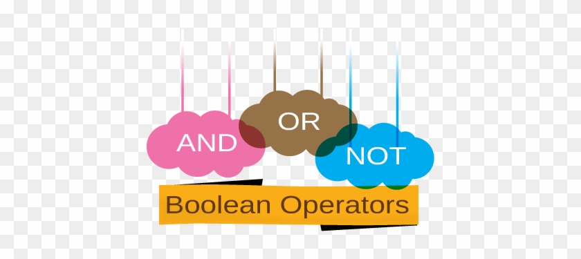 Boolean Operators Library Skills, Library Ideas, Action - Boolean Operator #1439324