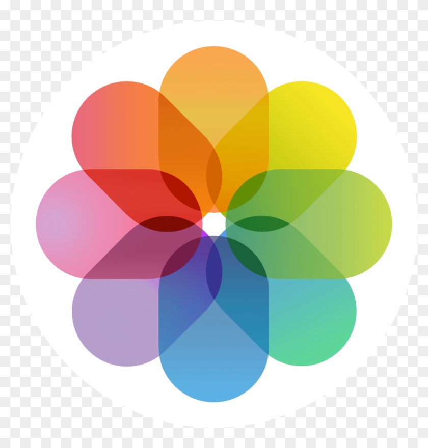 Explaining Icloud Part 3 Icloud Photo Library On Your - Gallery Ios Icon Png #1440898