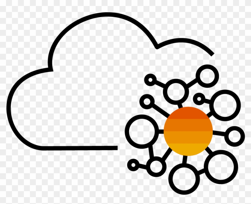 Sap Cloud Alm - Sap Integrated Business Planning Logo #1443004