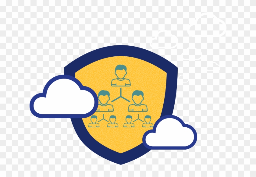 Cloud To Cloud Backup Solution For Enterprise - Nuovi Modelli Per La Formazione Di Dipendenti Pubblici #1443042