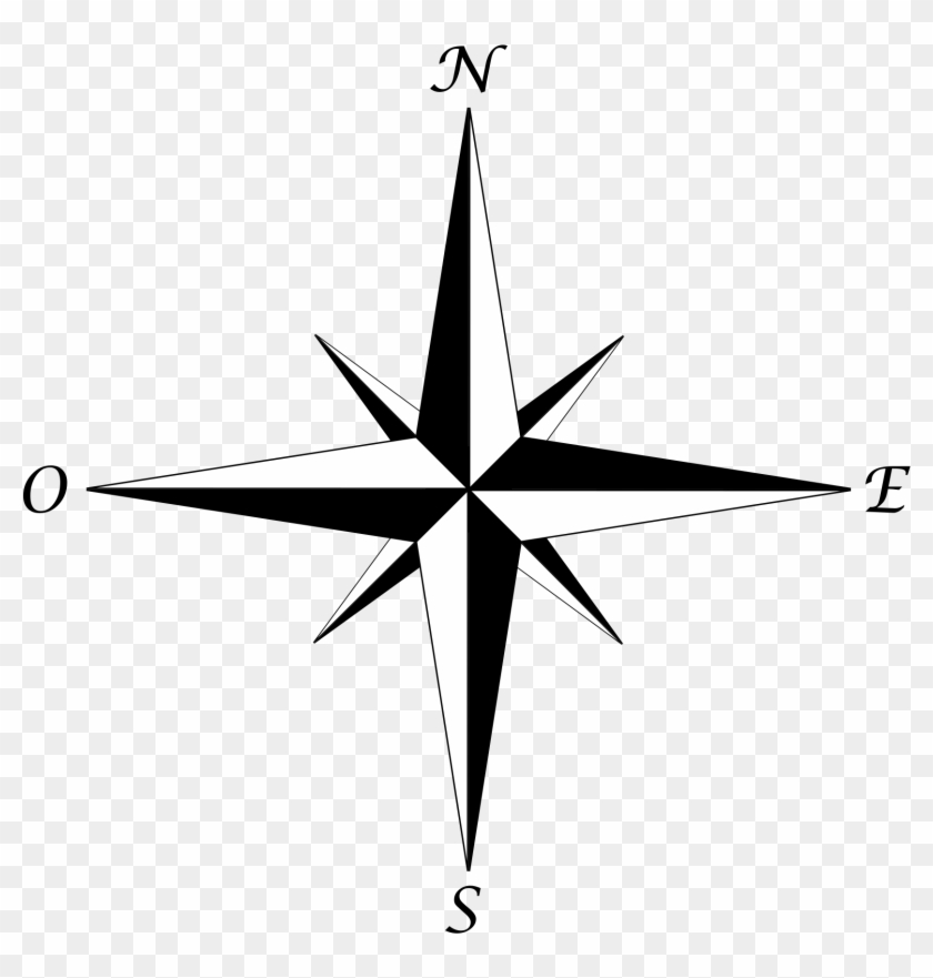 Clip Art Images - Compass Simple #1443093