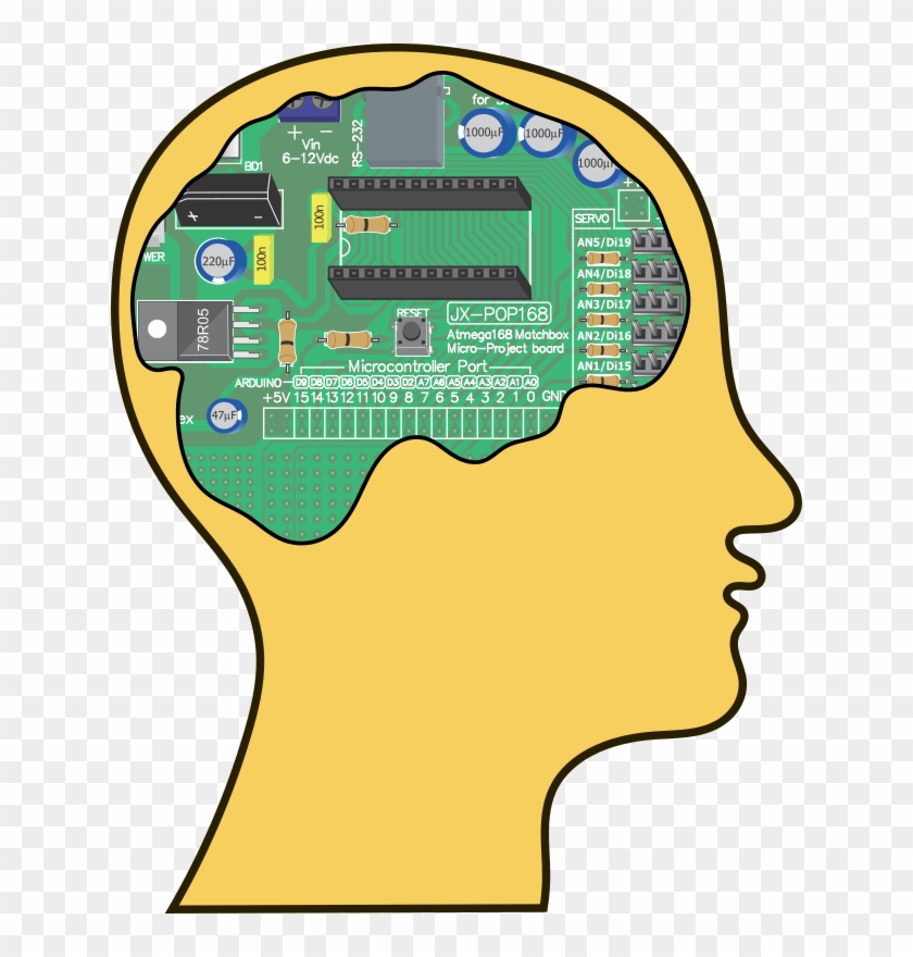 Clip Free The Medium Image Png - Intelligent Clipart #1444765