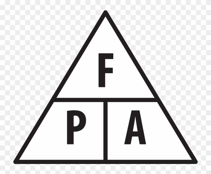 Cylinder Force Factors Clippard - Pressure Force Area Triangle #1446164