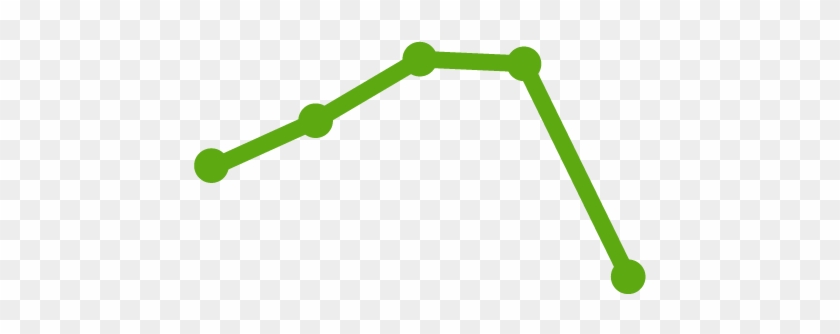 5 Year Trend For Unemployment Rate - Unemployment #1446707