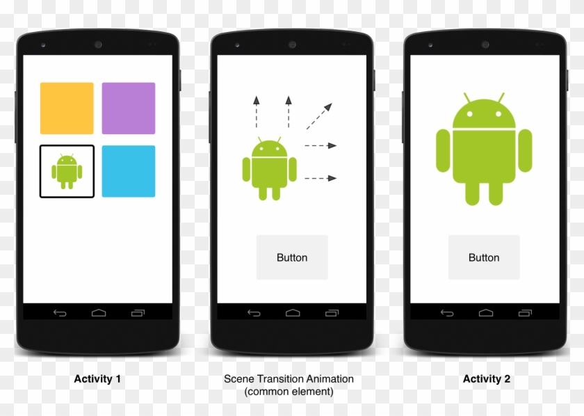 Check The System Version - Android Transition Explode Example #1446935