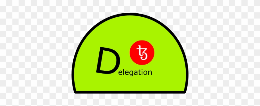 The Next Letter In The Tezos Alphabet Is "d" Standing - Tezos #1447086