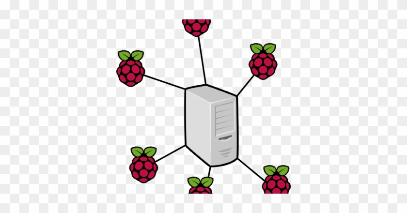 Raspberry Pi #1447237