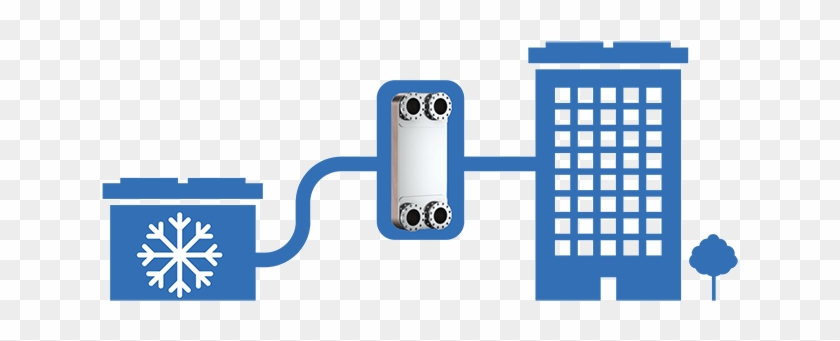 Free Cooling Is An Economical Method Of Using Low External - Free Cooling Is An Economical Method Of Using Low External #1447395