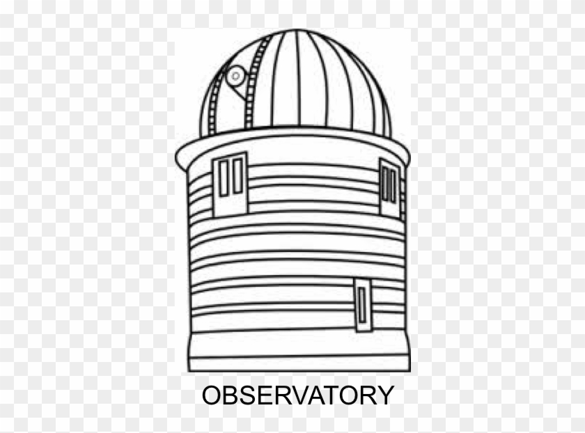 Observatorio Astronomico Para Colorear #1447992
