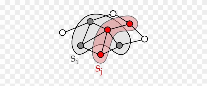 Estimation Of Distribution Algorithm - Estimation Of Distribution Algorithm #1448317