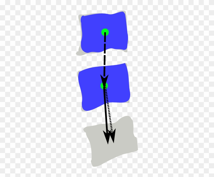 2d Schematic Illustrating The Estimation Process - 2d Schematic Illustrating The Estimation Process #1448338