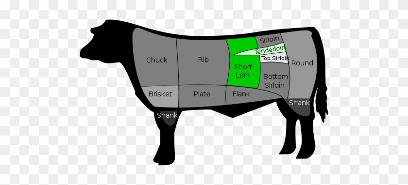 What's The Difference Between A Porterhouse And A T-bone - T Bone Steak Cut #1449454