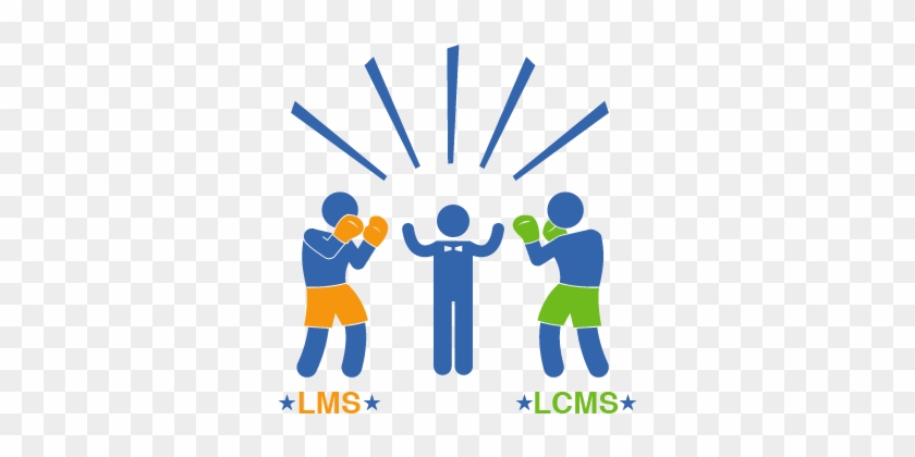 Lcms Learning Content Management Systems - Lms Lcms #1449498