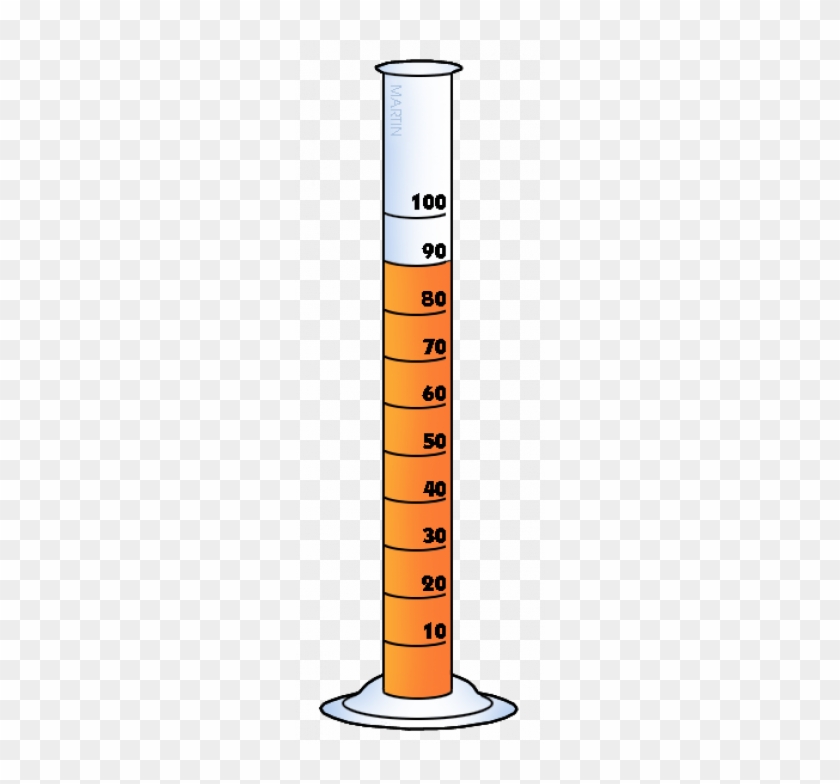 Chemistry Clipart Graduated Cylinder - Clip Art Graduated Cylinder #1451492