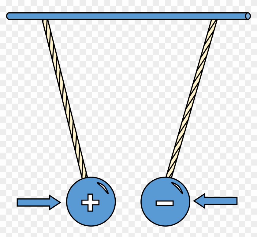 Physic Diagram Oppositely Charged Pith Balls Attract - Charges On Pith Balls #1452018